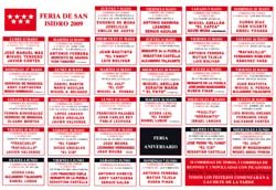 Las Ventas ofrece un cartel de crisis con ausencias destacadas
