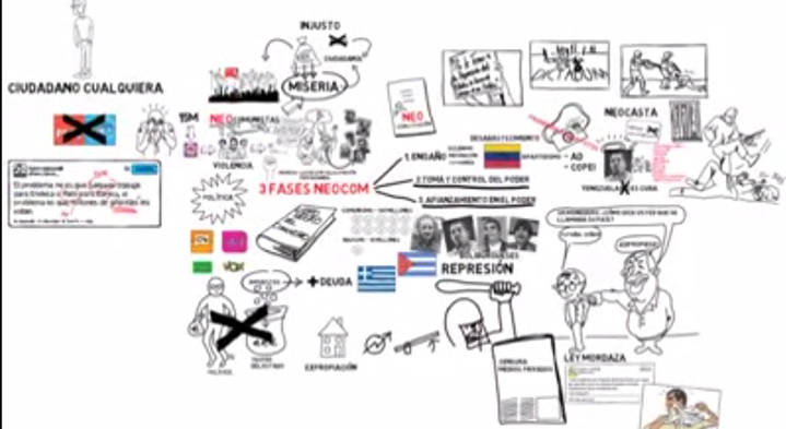 El video que desmonta a Podemos