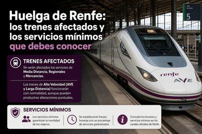 Huelga de Renfe este miércoles: los trenes afectados y los servicios mínimos que debes conocer