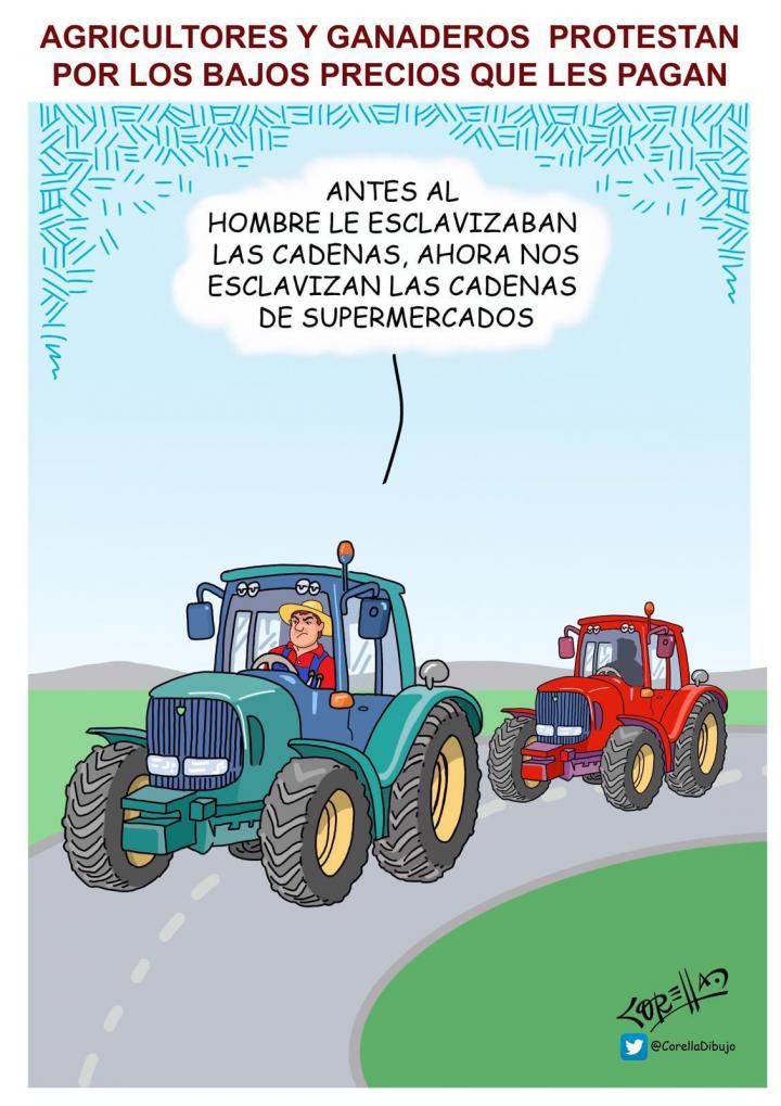 La protesta de los agricultores