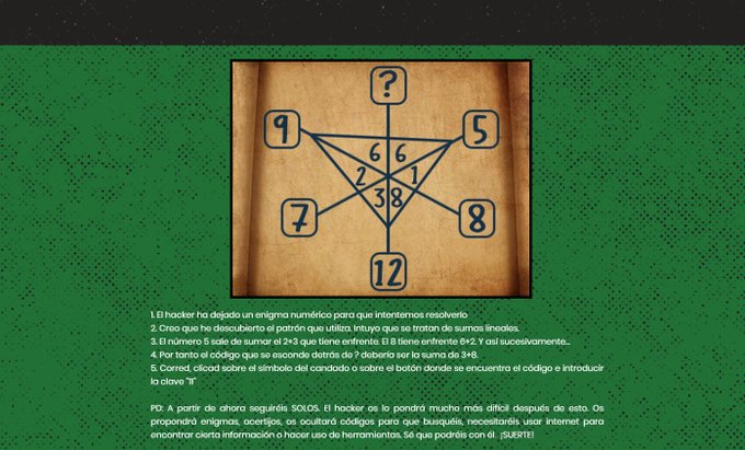 El programa de entretenimiento #JóvenesDesdeCasa continúa con un ‘Escape Room Virtual’