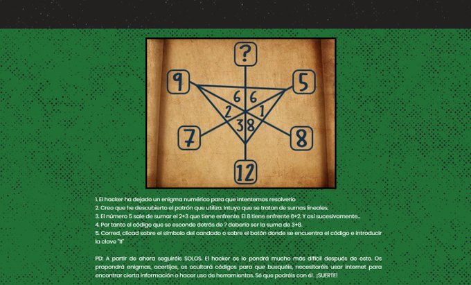 El programa de entretenimiento #JóvenesDesdeCasa continúa con un ‘Escape Room Virtual’