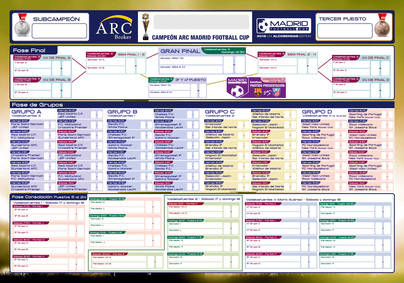 Torneo ARC Madrid Football Cup 14