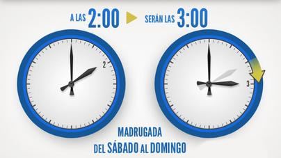 España adelanta los relojes: llega el horario de verano 2026
