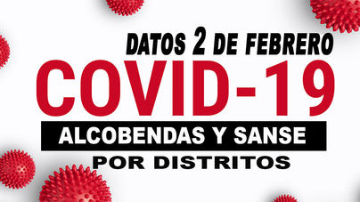 Siguen subiendo los casos de Covid-19 en Alcobendas y Sanse