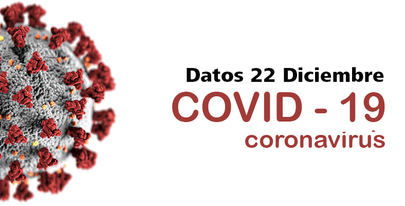 Alcobendas y Sanse suben la tasa de incidencia Covid-19 en todos sus distritos