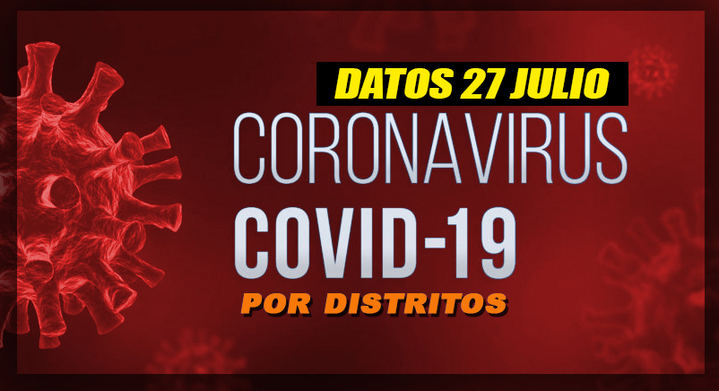 Continúa el aumento de los casos de Covid-19 en Alcobendas y Sanse