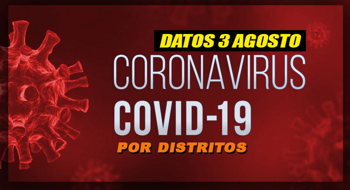 Continúa el aumento de los casos de Covid-19 en Sanse y baja levemente en Alcobendas.