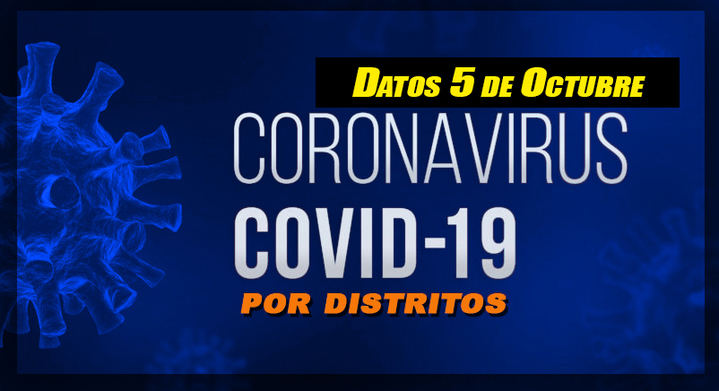 Perdura la tendencia a la baja de los casos de Covid-19 en Alcobendas y en Sanse